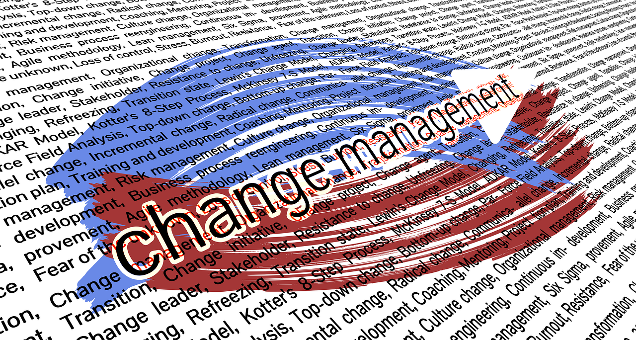 Change-Management symbolisiert durch einen entsprechenden Schriftzug über Fließtext