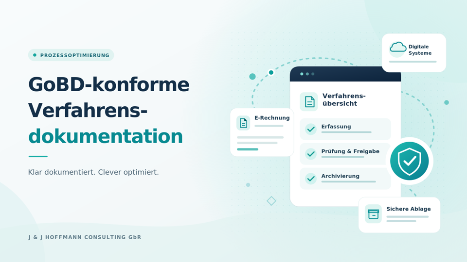 GoBD-konforme Verfahrensdokumentation